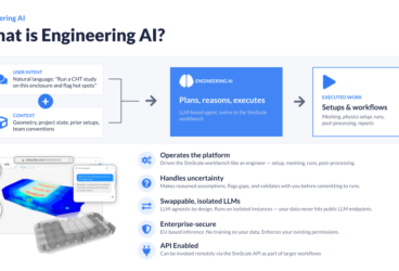 What is SimScale's Engineering AI Agent?