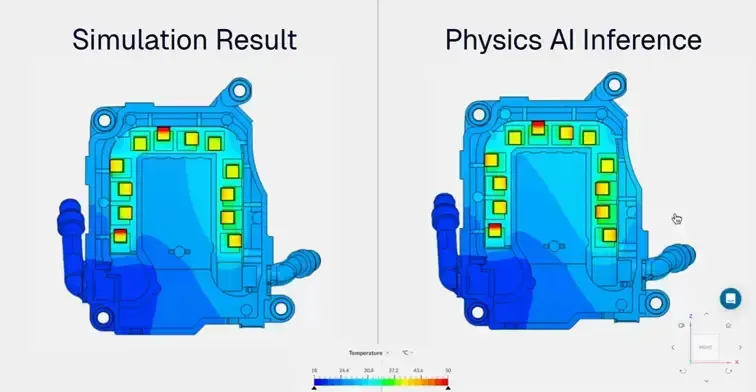AI Surrogate models for thermodynamics