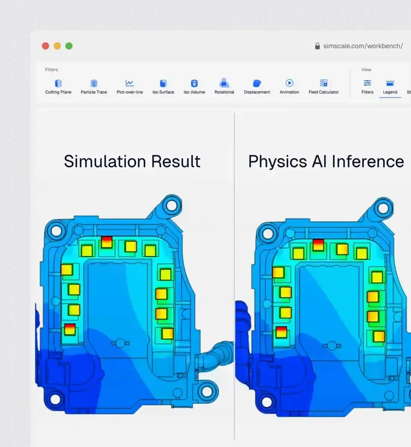 AI surrogate models 