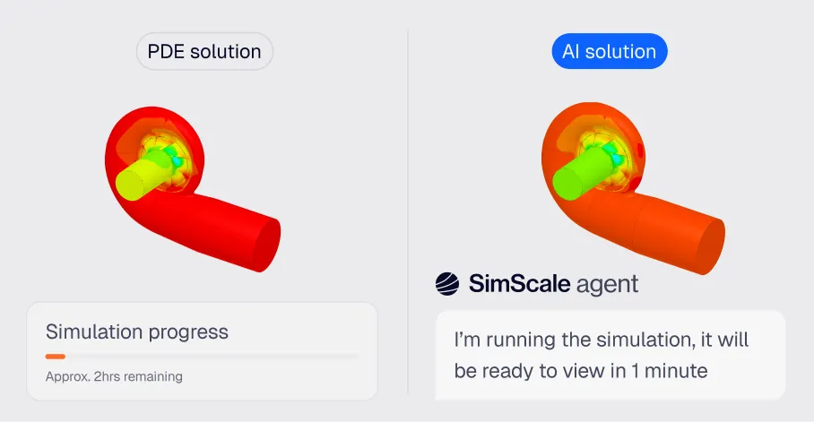AI Accelerated CFD Simulation