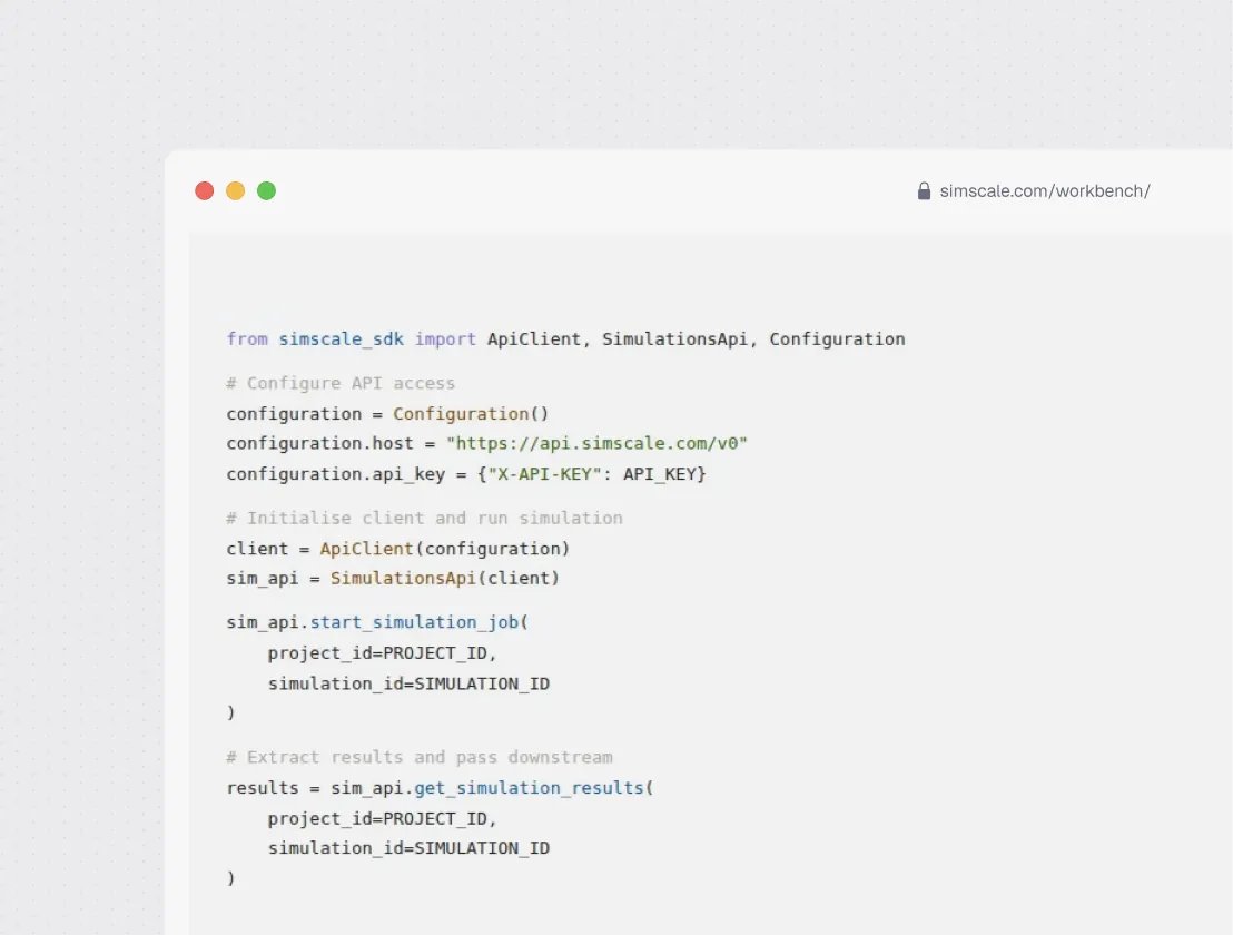 API integration & automation