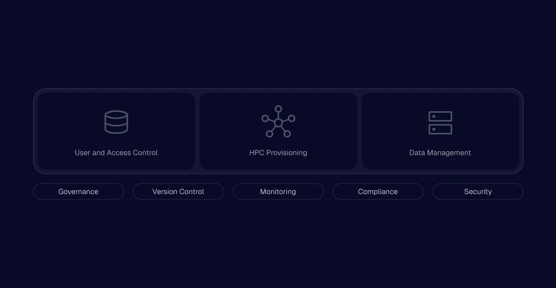 Cloud Infrastructure