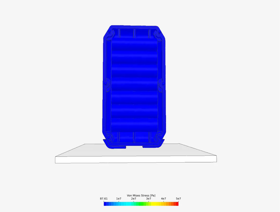 Design development: Virtual testing across multi-physics scenarios