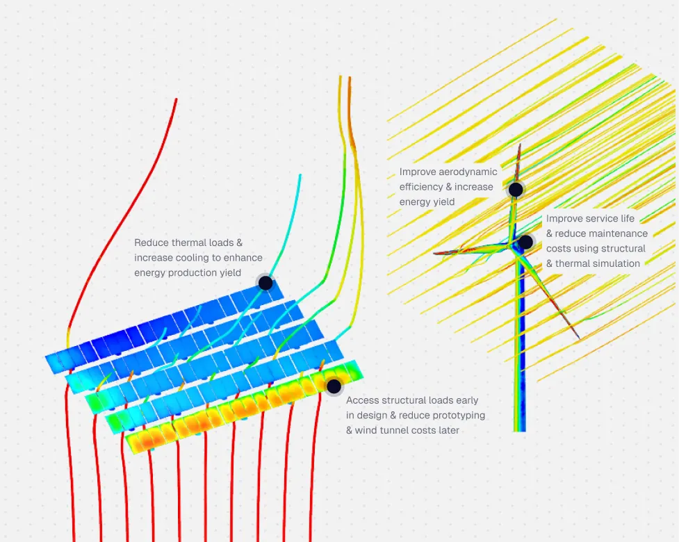 Energy Simulation Software
