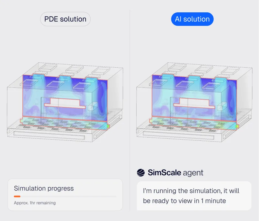 Faster design iteration with AI