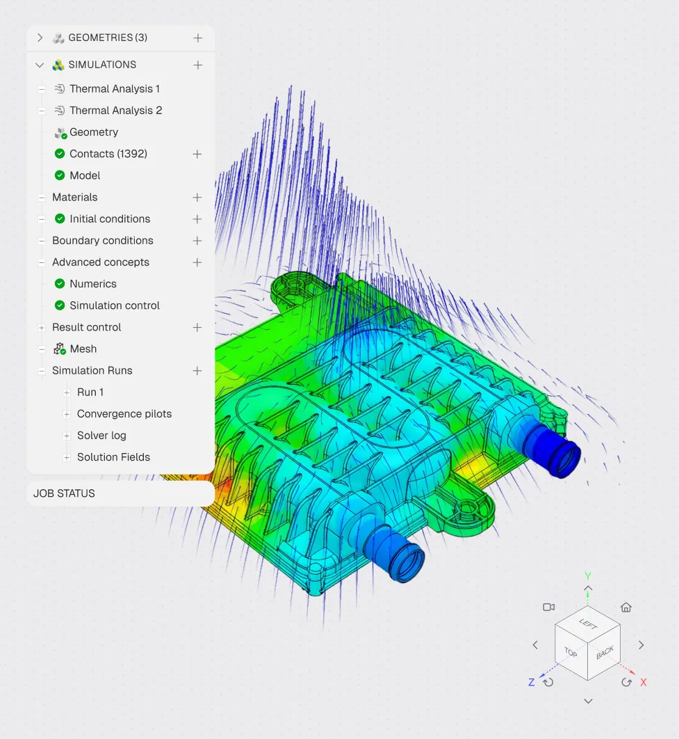 Fluid Dynamics