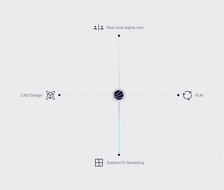 Inference APIs