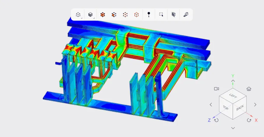 Joule heating and thermal coupling