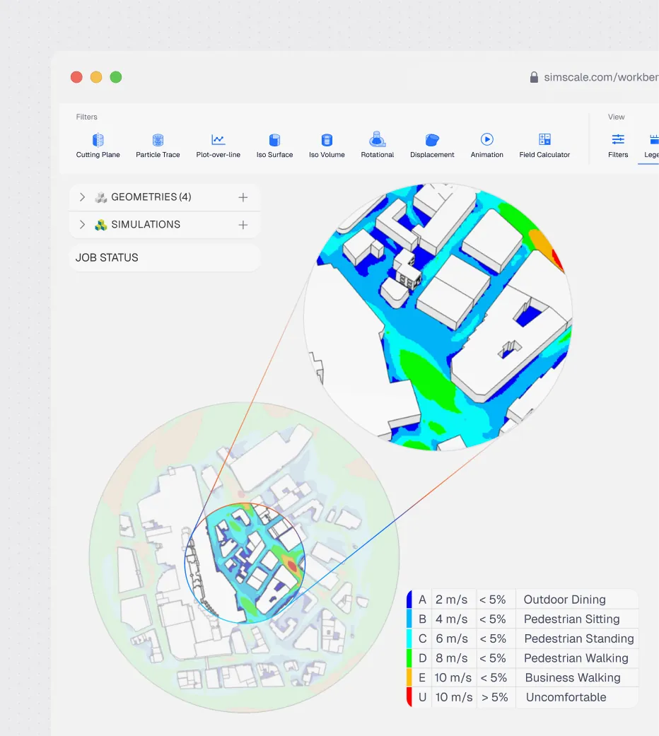 Pedestrian wind comfort CFD