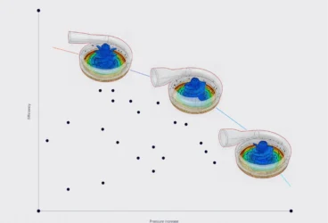 Physics AI foundation models