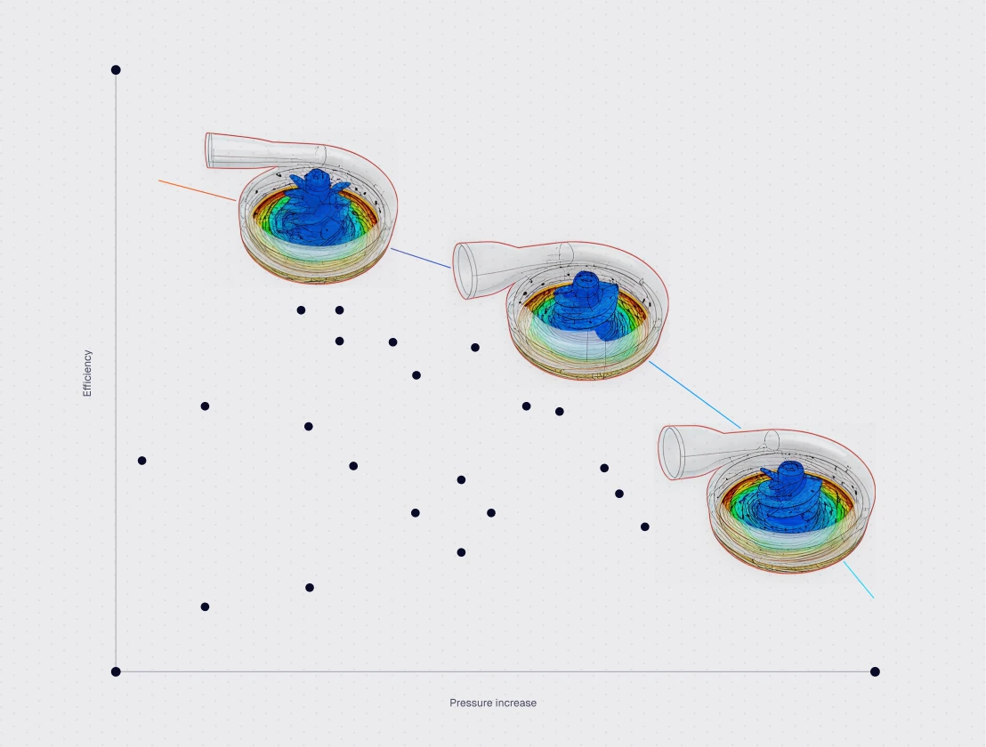 Physics AI foundation models