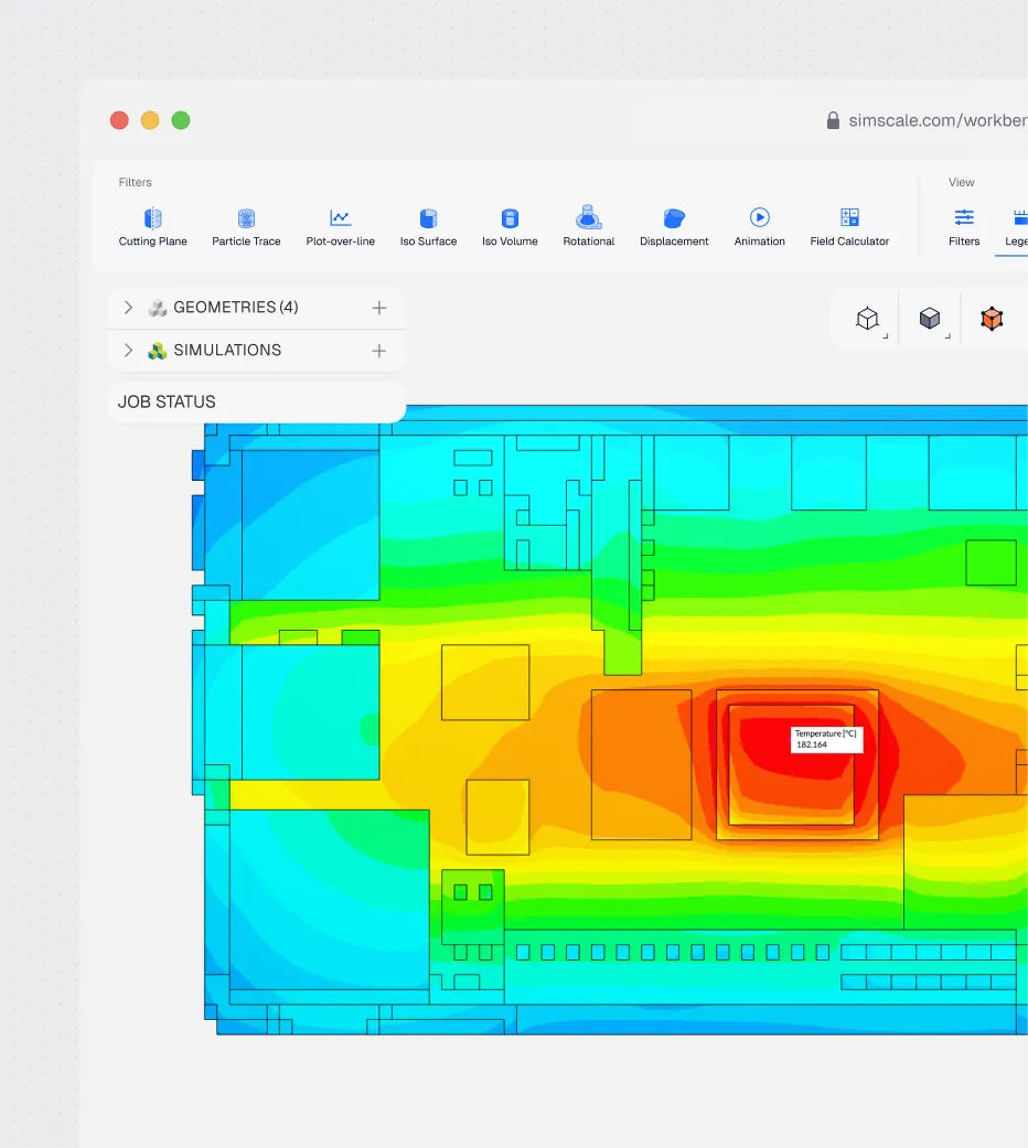 Powered medical devices: Thermal and electromagnetic compliance