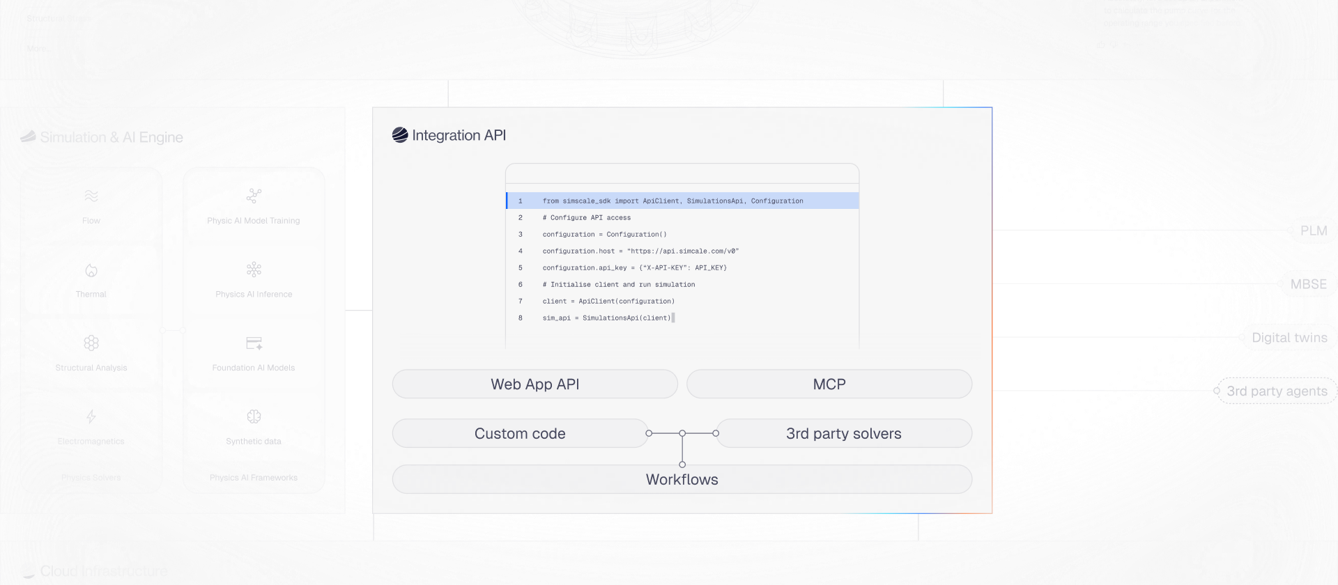 Simulation API