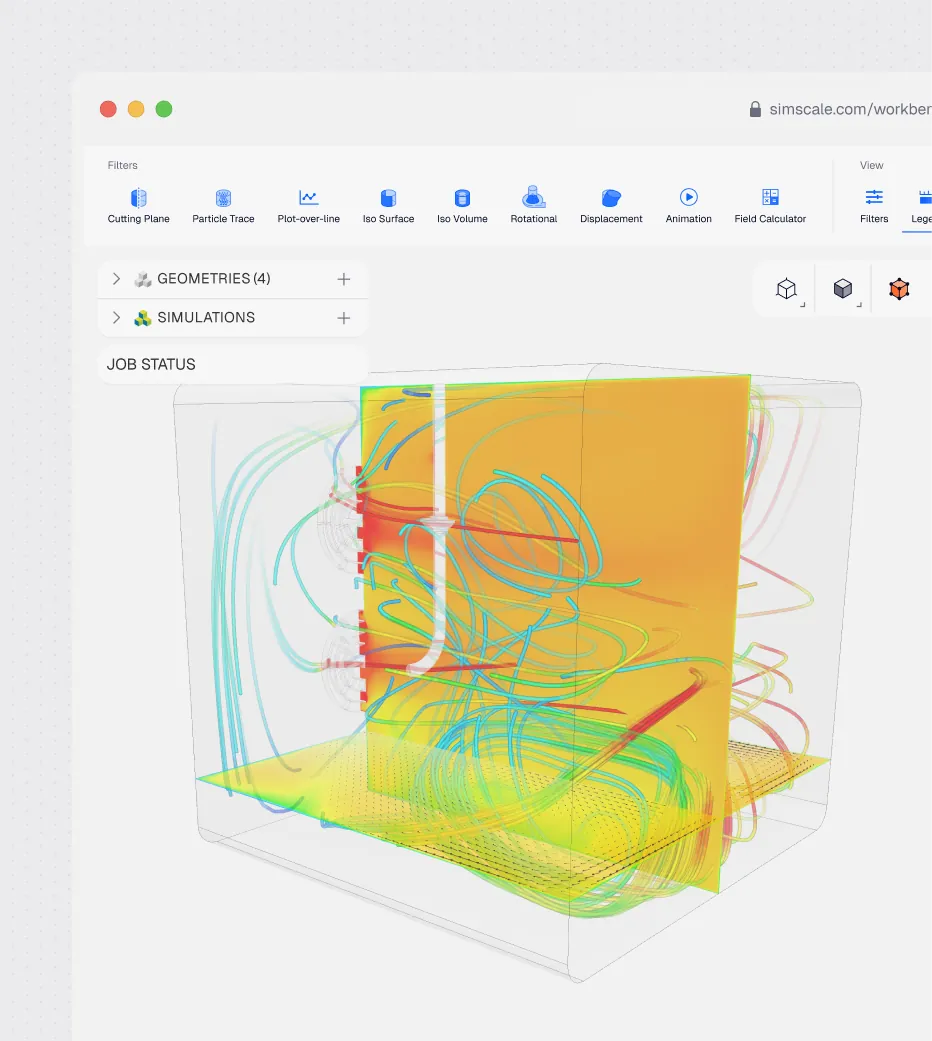 Thermal Analysis for Heat Exchangers & Ovens