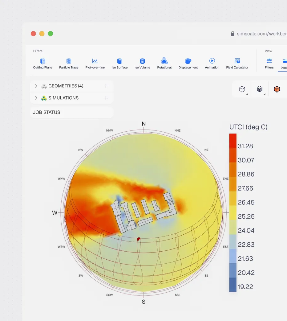 Thermal comfort & urban heat simulation