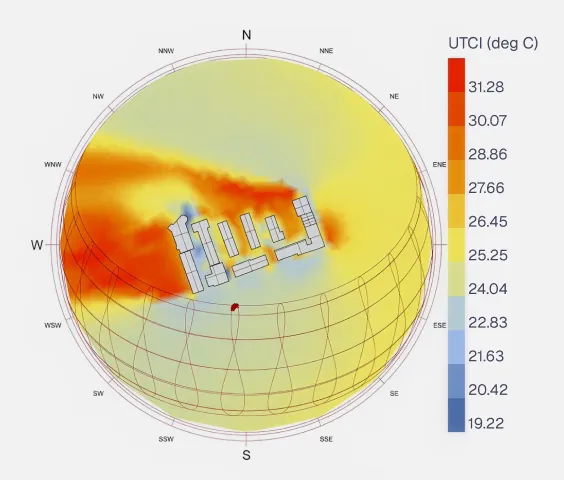 Urban microclimate & outdoor thermal comfort
