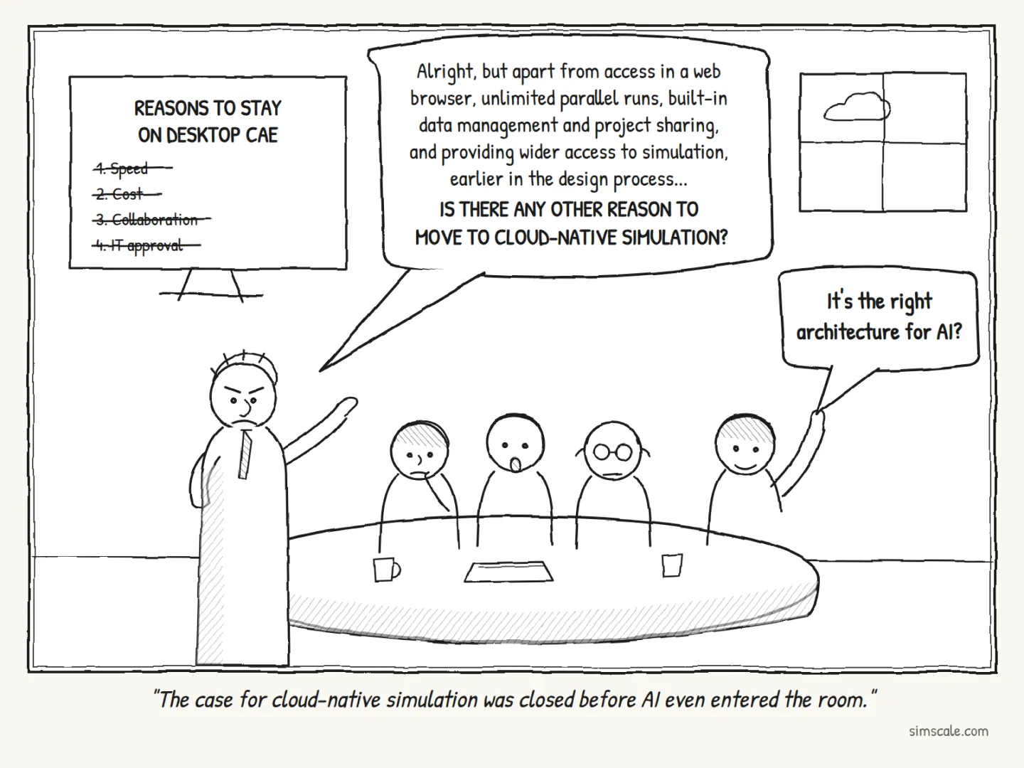 AI assisting across the stages of a cloud-native simulation workflow