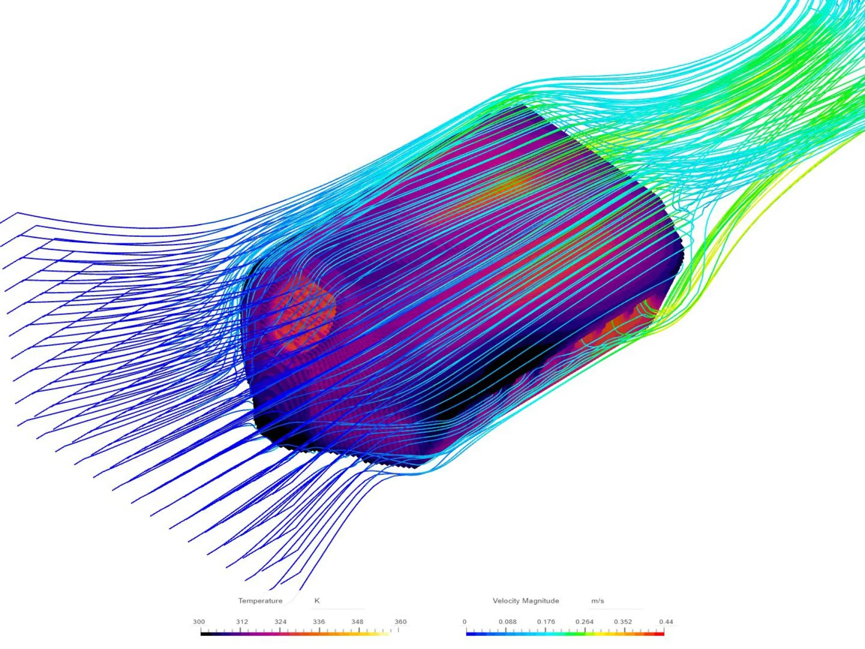 Multiphysics for robotics
