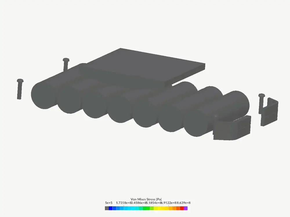 Stress result with out-of-range values shown in gray and purple