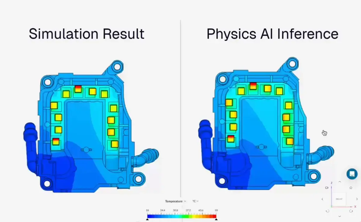 AI Surrogate models