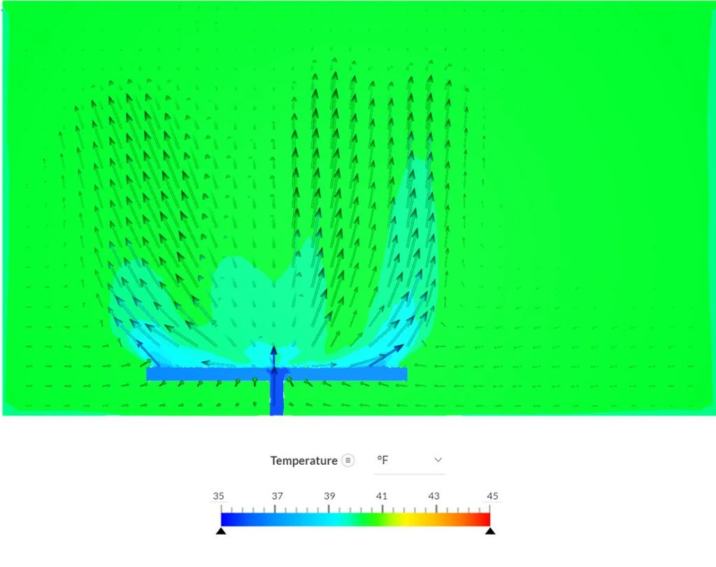 simulation of stored water temperature higher than inlet water temperature