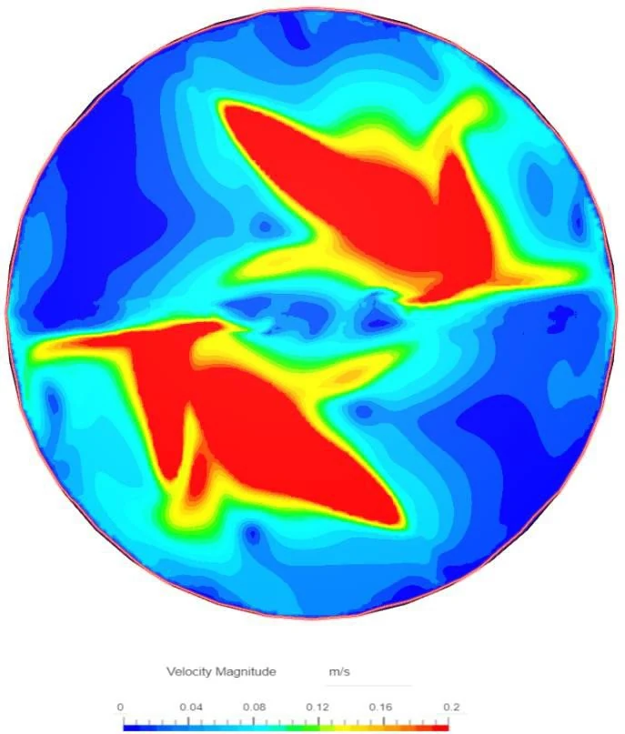 simulation of fluid mixing at the base of the tank for full capacity at height z = 1 m
