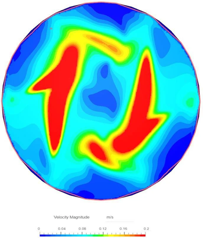 simulation of fluid mixing at the base of the tank for full capacity at height z = 9 m