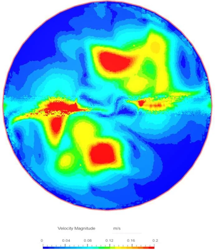 simulation of fluid mixing at the base of the tank for full capacity at height z = 0.1 m