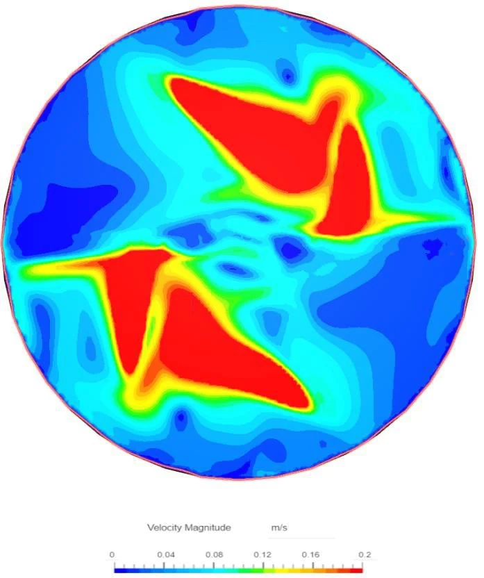 simulation of fluid mixing at the base of the tank for low capacity at height z = 1 m