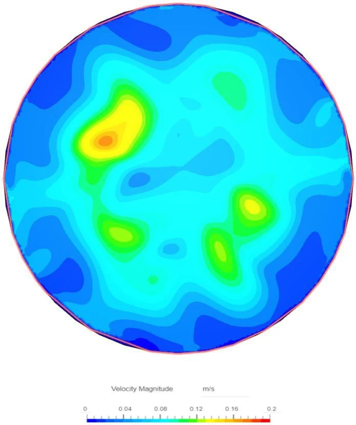 simulation of fluid mixing at the base of the tank for low capacity at height z = 5 m