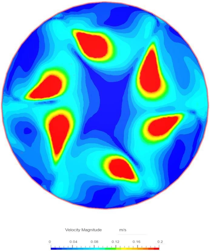 simulation of fluid mixing at the base of the tank for low capacity at height z = 9 m