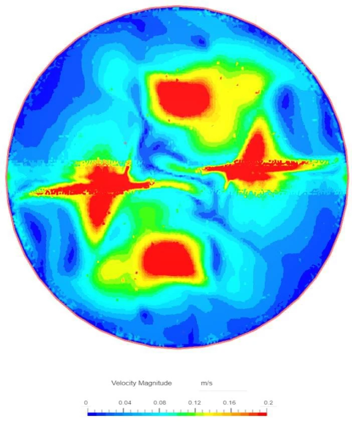 simulation of fluid mixing at the base of the tank for low capacity at height z = 0.1 m