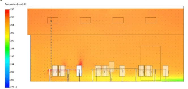 post processing results from simscale for architype hvac simulation