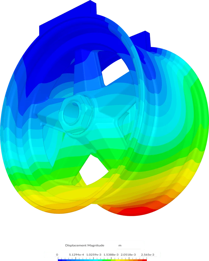 structural analysis results of aluminum milled rim