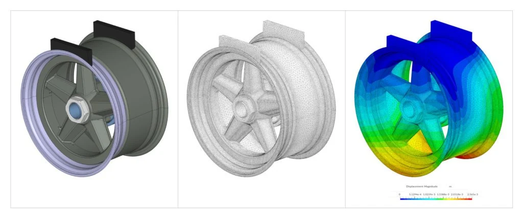 rim cad model, meshing, and fea results