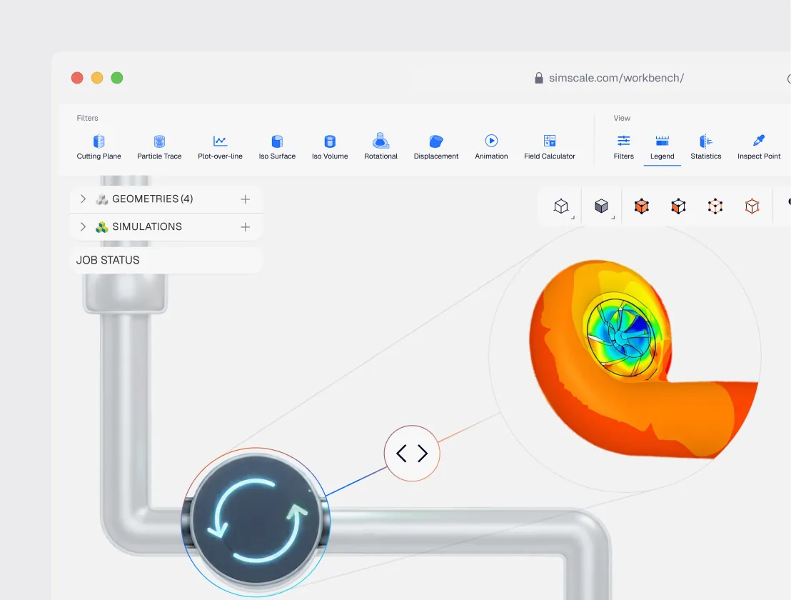 Connecting live operational data