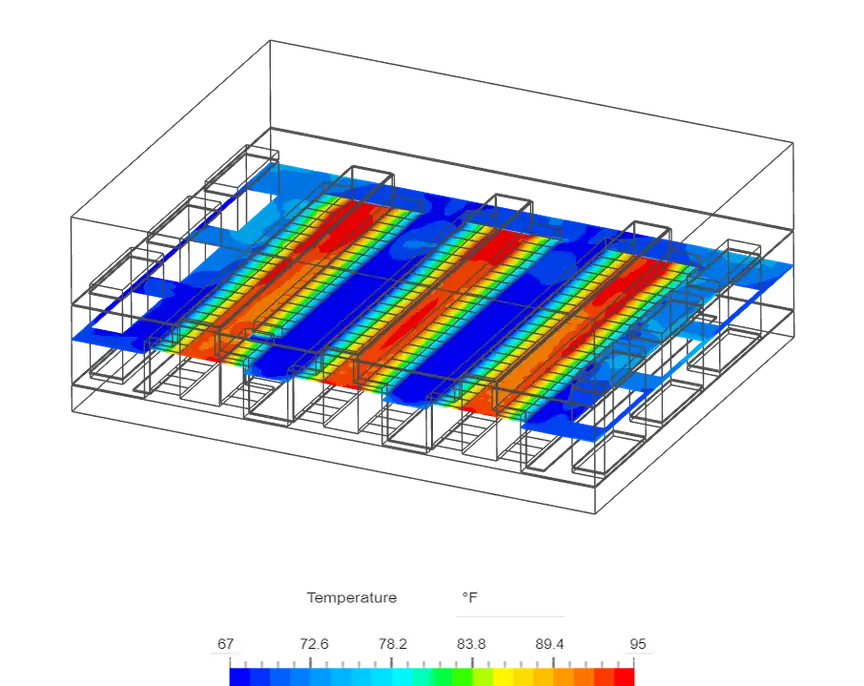 temperature (℉) results from a CHT simulation in SimScale for hot-aisle containment in data centers