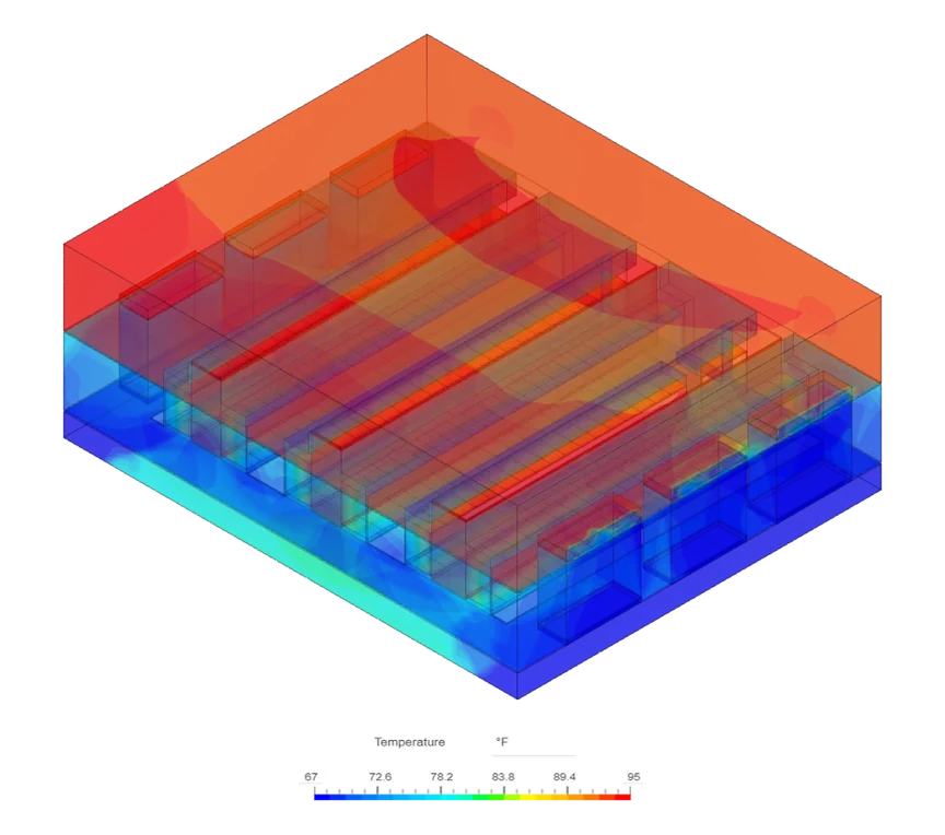 temperature (℉) results from a CHT simulation in SimScale for hot-aisle containment in data centers