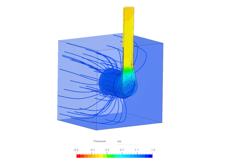 pressure drop visualization
