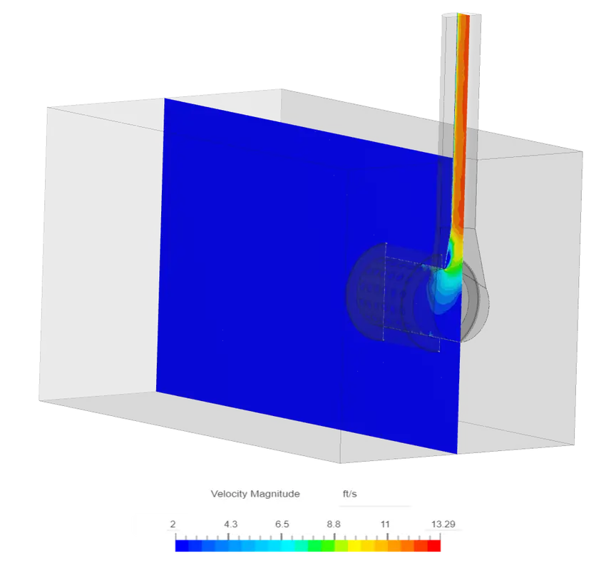 illustration of water intake velocity
