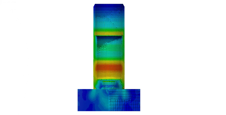 stress simulation