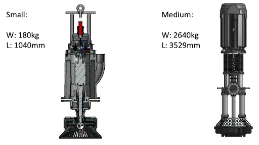 hazleton pump design cad models