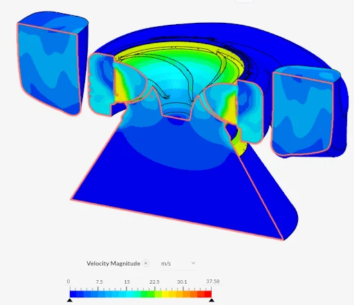hazelton pumps case 3 simulation results