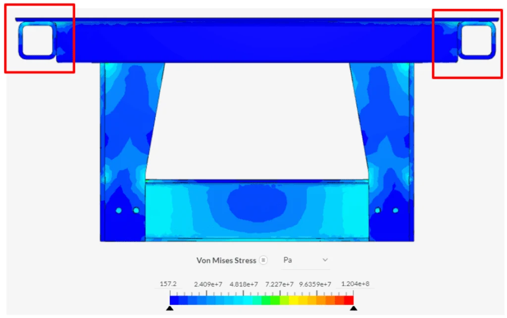 simulation results showing square tubing thats been added