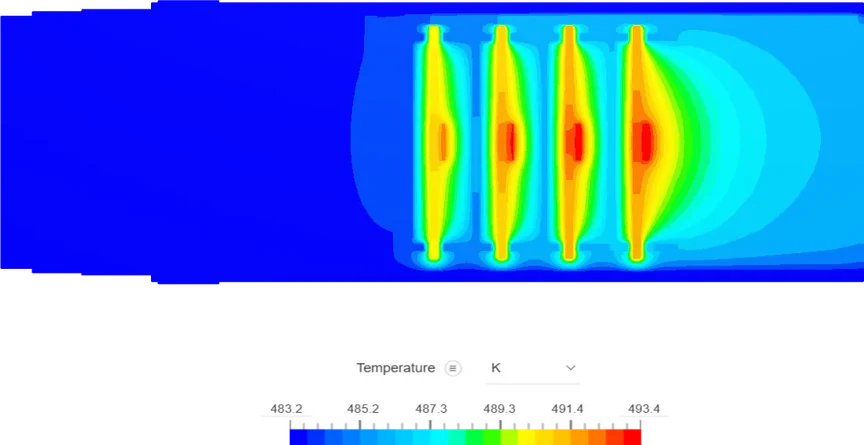 A zoomed-in view of the Pandora201 showing thermal analysis in SimScale (red is hotter)