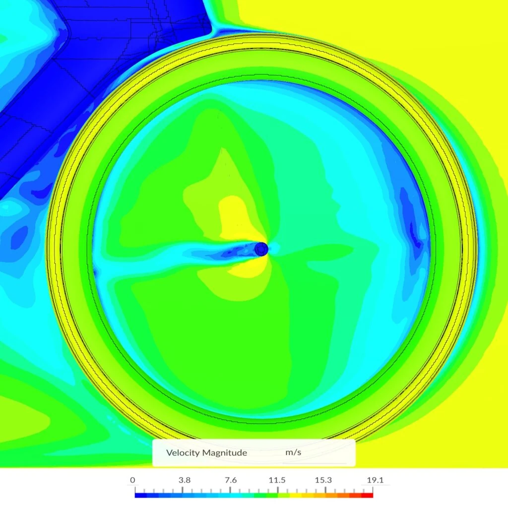 flow simulation around a tire