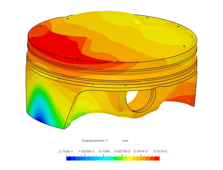 fea simulation of aluminium piston