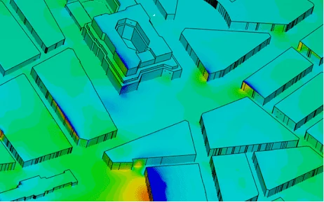 external flow results
