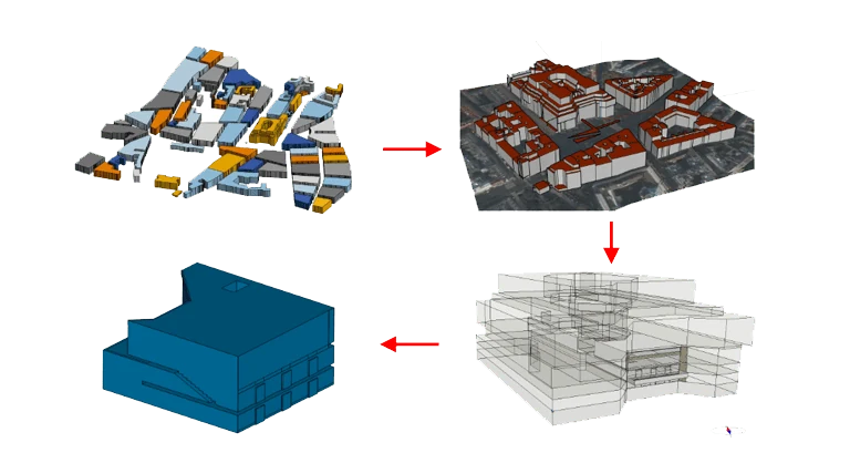 Ingenieurbüro workflow
