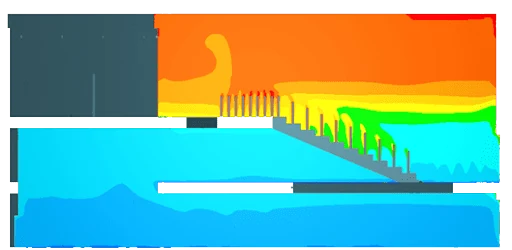 internal flow results